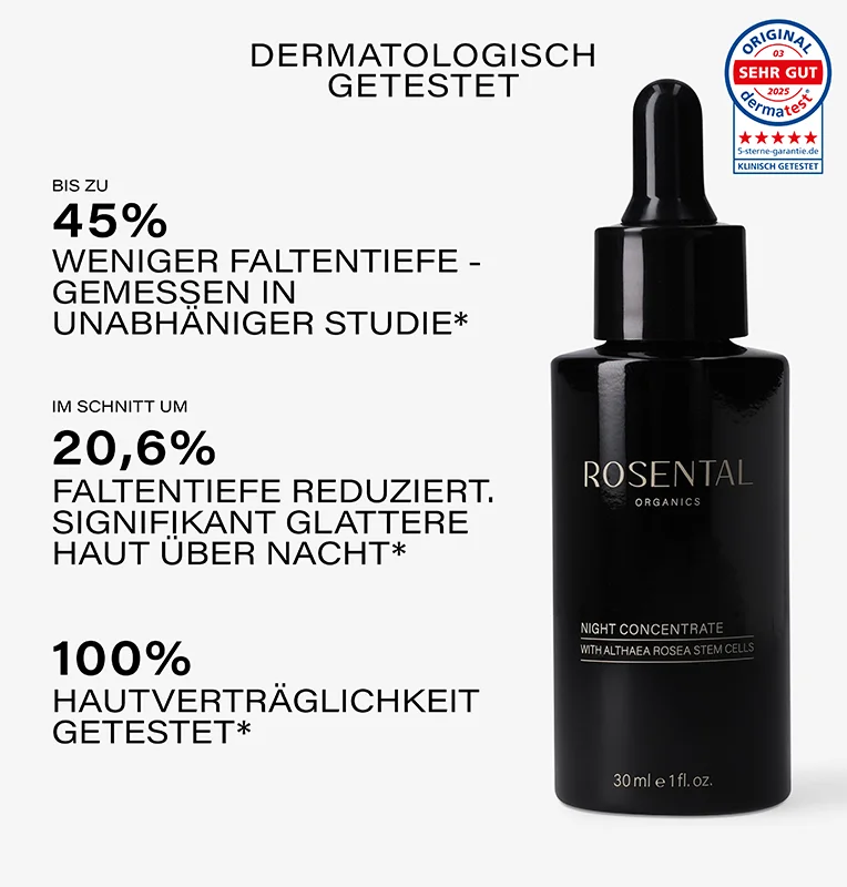 Night Concentrate, 30ml