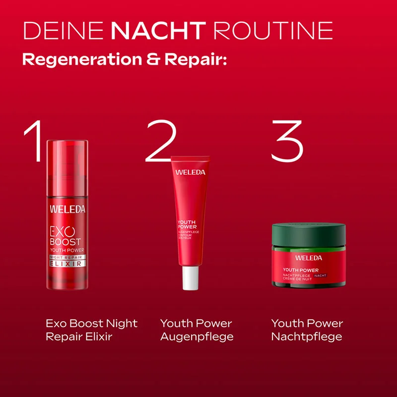 Exo Boost Youth Power Night Repair Elixier Granatapfel, 30ml