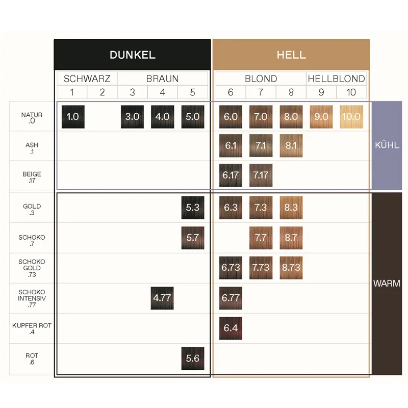 Argan Oil golden honey light blond, honigblond 8.3, 1 St.