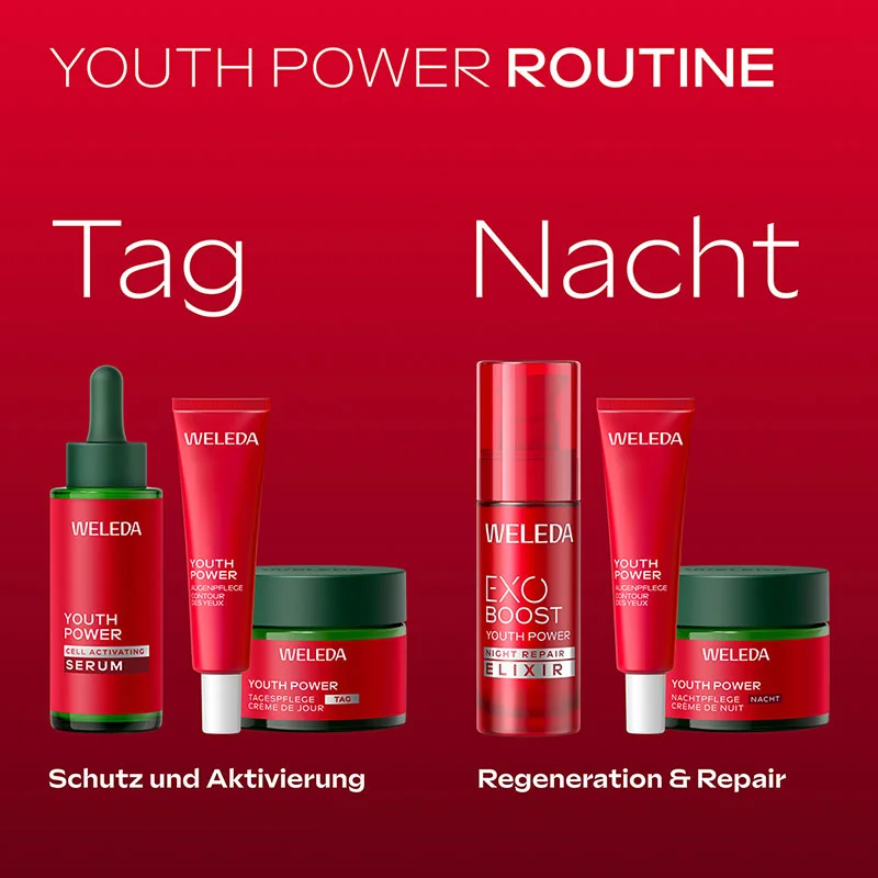Youth Power Augenpflege Granatapfel, 12ml
