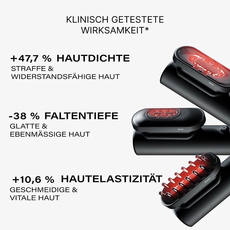 BeautyDock+, 1 Stück